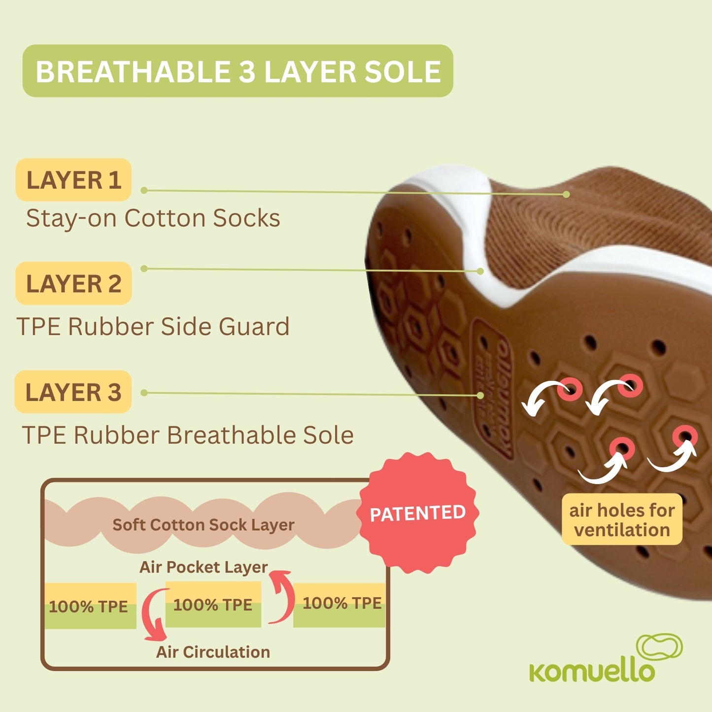 Komuello - Toddler Sock Shoes (Dino Toddler)