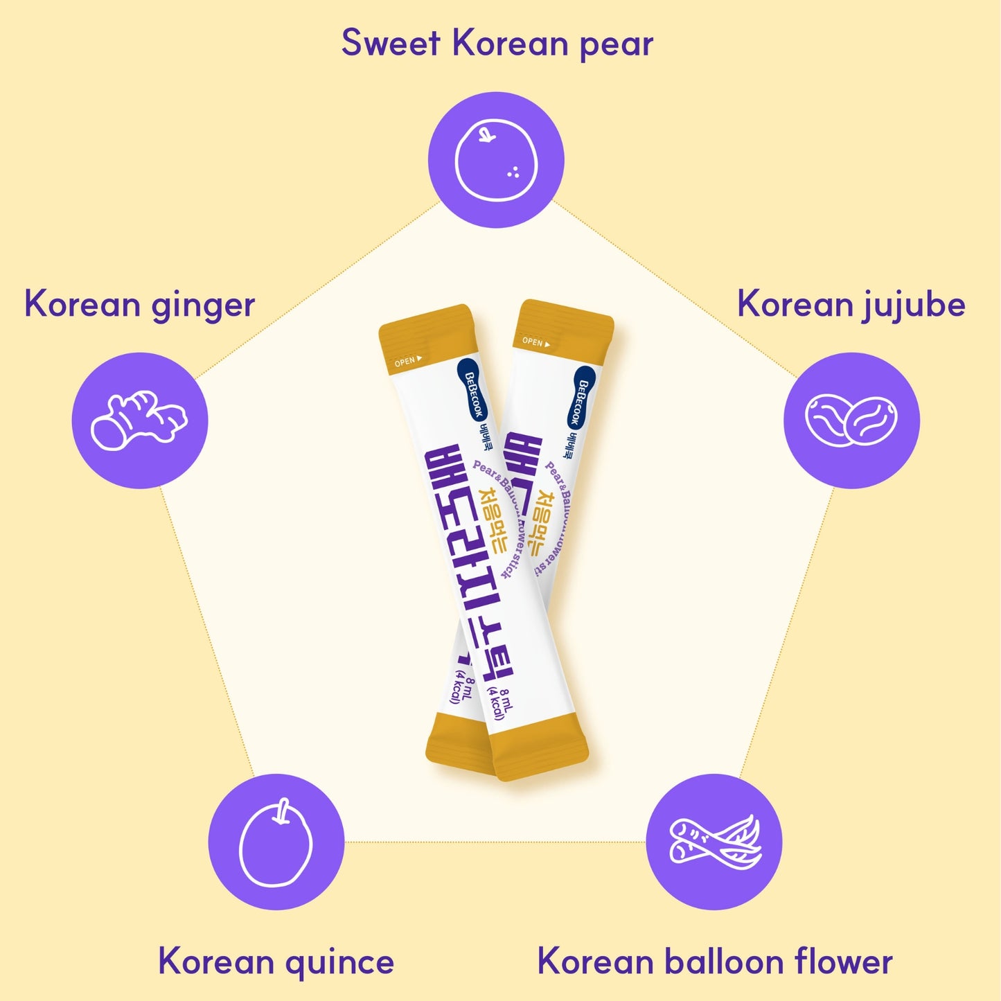 BeBecook - Happy Breathe Pear & Bellflower Root Sticks