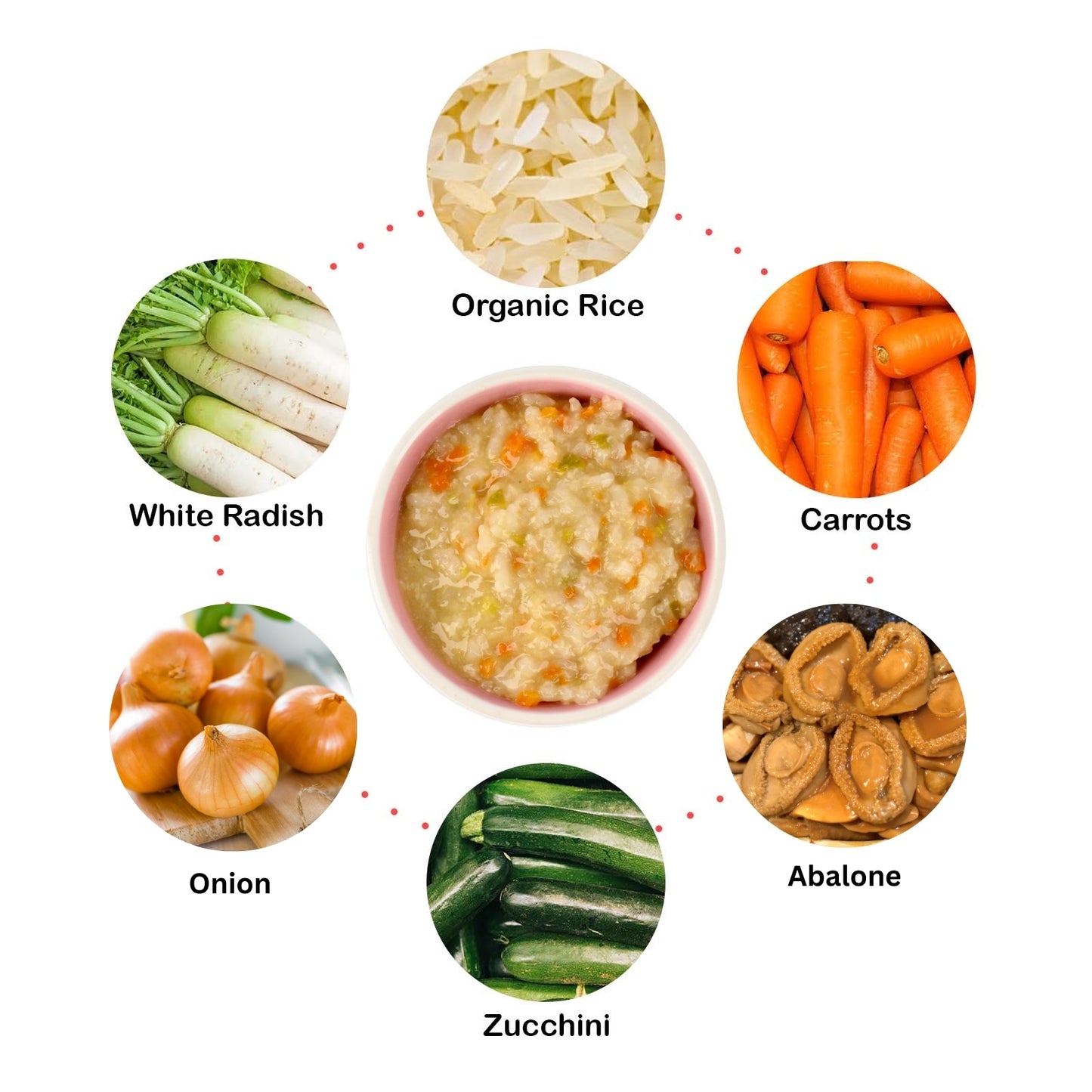 Eusik - Baby Rice Porridge Select (Abalone & Vegetables) 145g, 10mths+