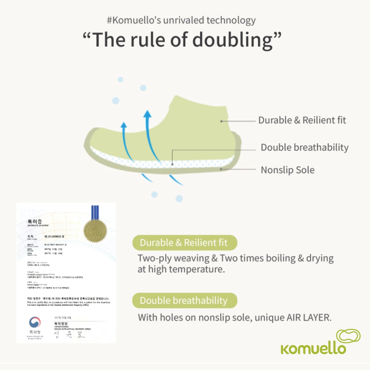 Komuello - Toddler Sock Shoes (Dino Toddler)