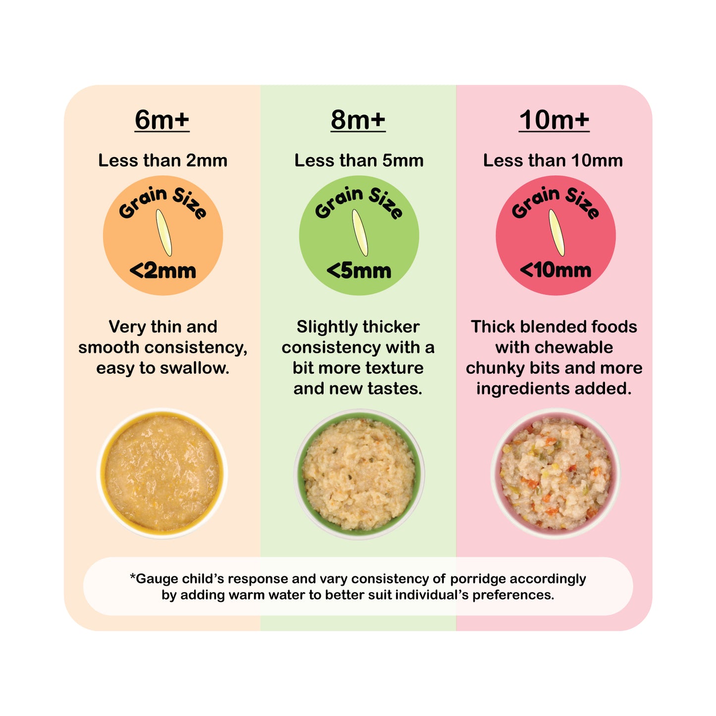 Eusik - Baby Rice Porridge (Apple & Broccoli) 145g, 6mths+