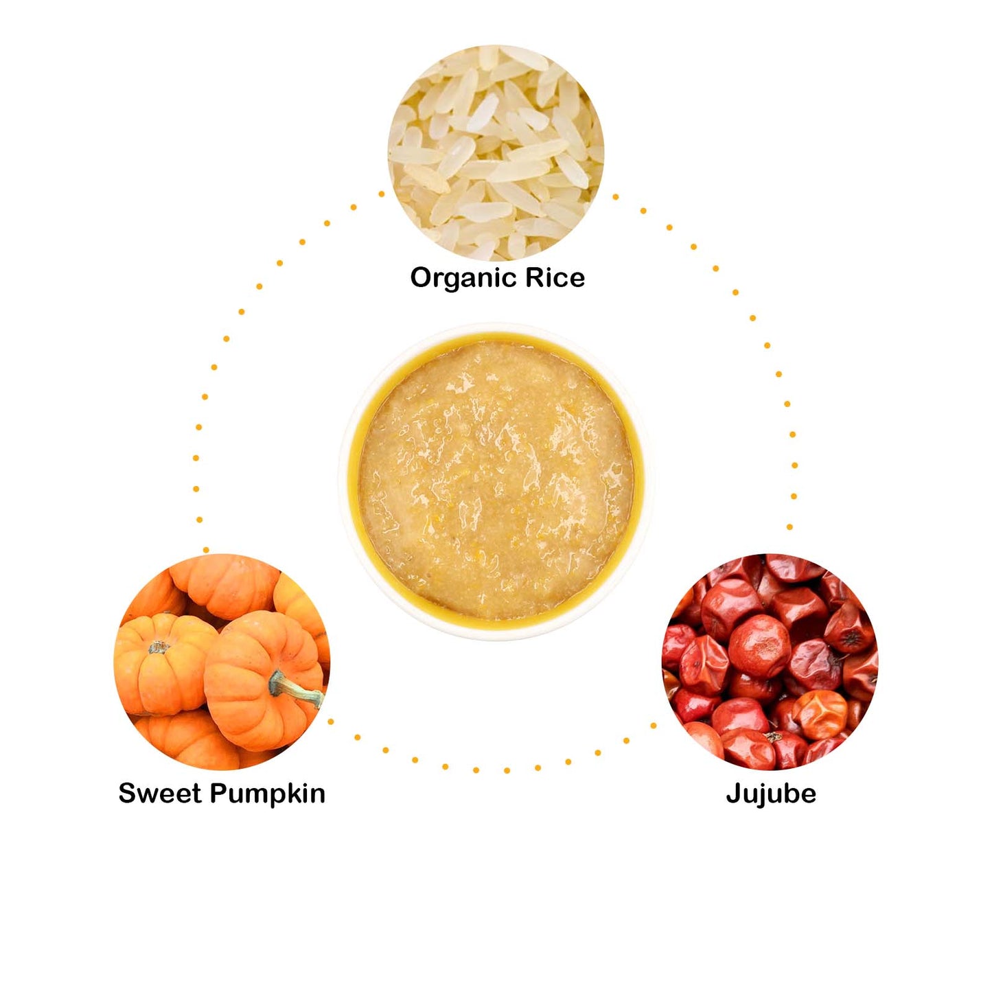 Eusik - 8-Pk Baby Rice Porridge (Sweet Pumpkin & Jujube) 145g, 6mths+