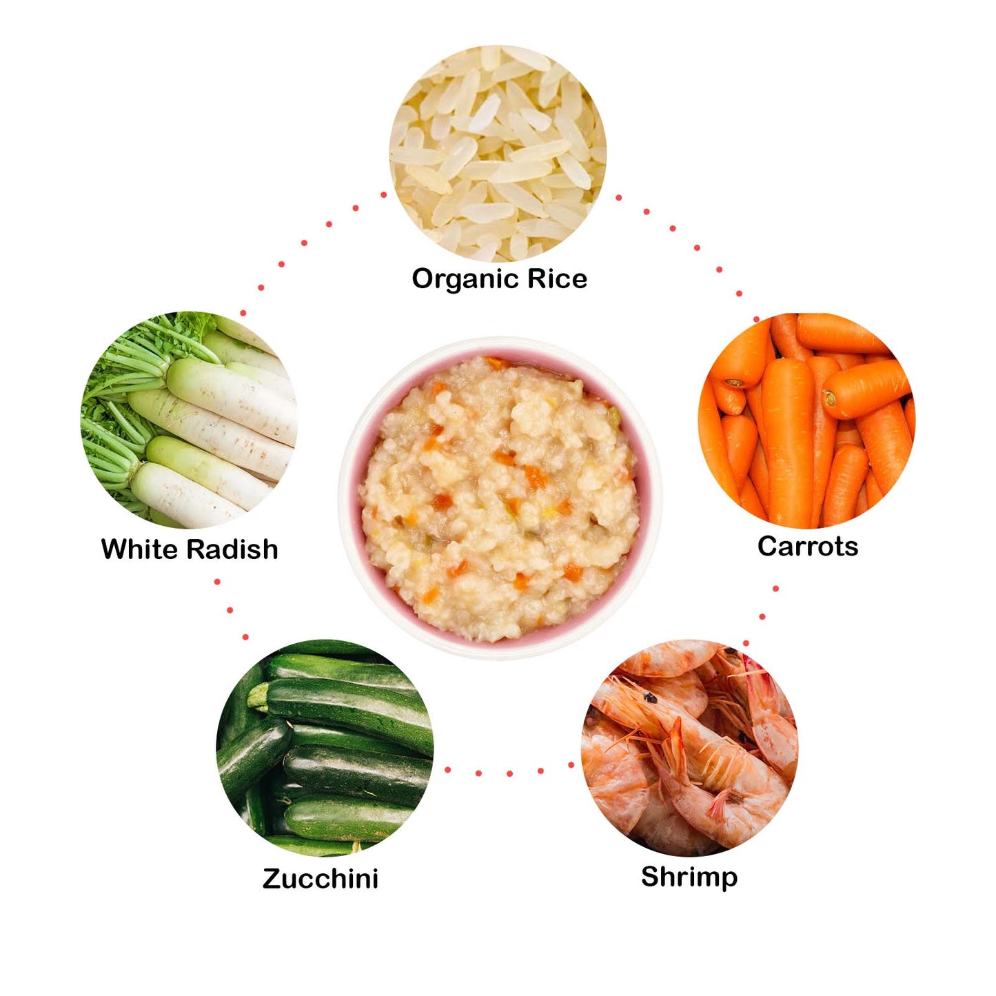 Eusik - 8-Pk Baby Rice Porridge (Shrimp & Vegetables) 145g, 10mths+