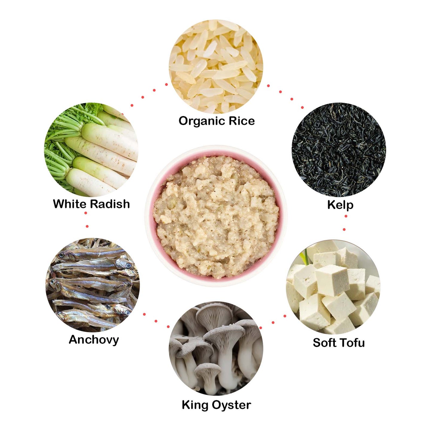 Eusik - Baby Rice Porridge (Anchovy, Tofu & Mushroom) 145g, 10mths+