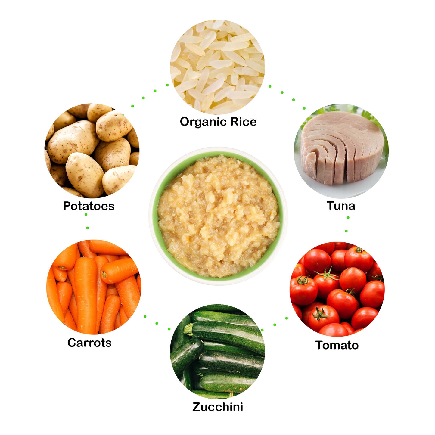 Eusik  - Baby Rice Porridge (Tuna & Tomato) 145g, 8mths+