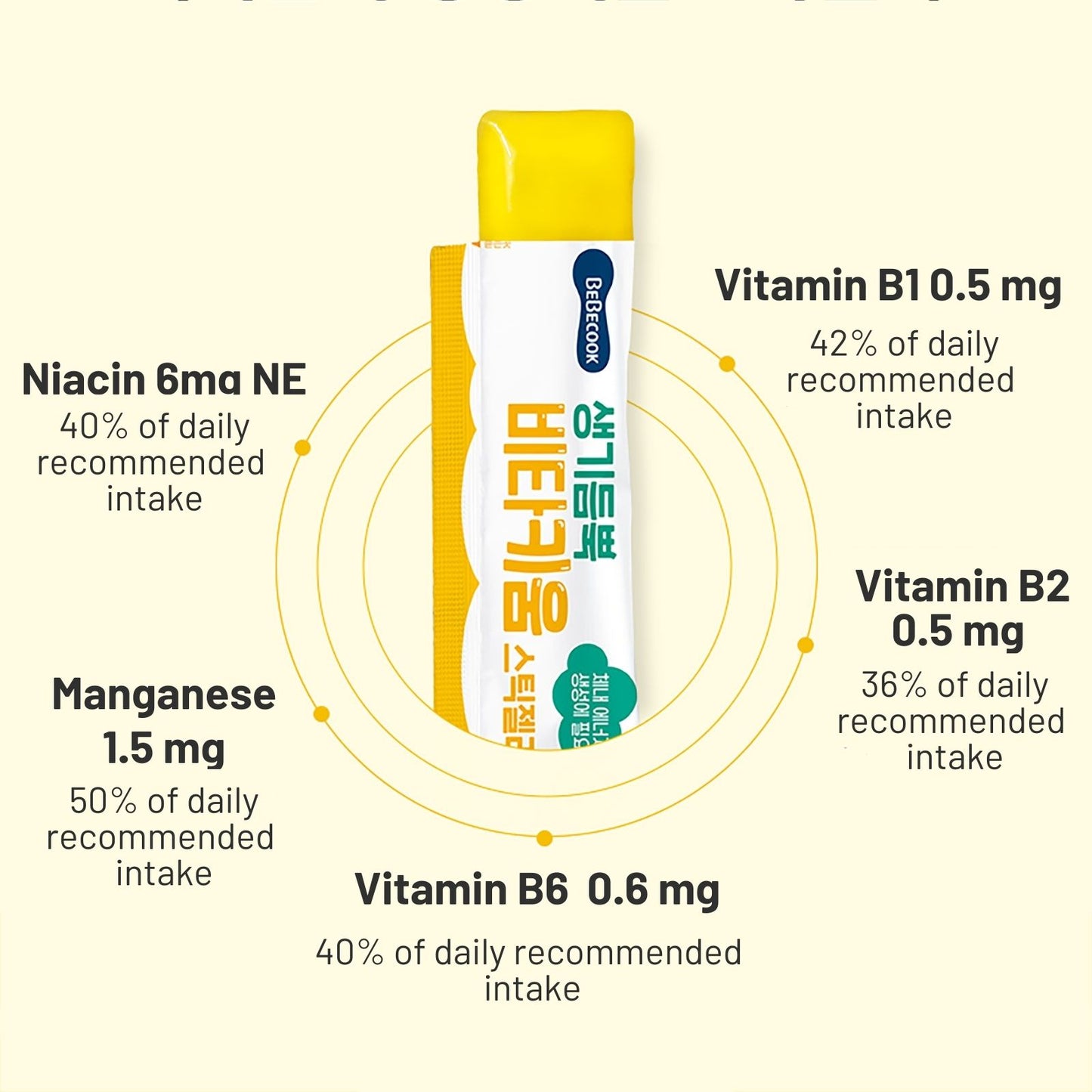 BeBecook - Nutri-Jelly Stick  (Vitamin B & Manganese)
