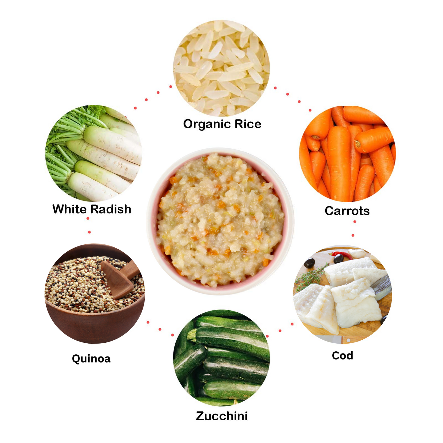 Eusik  - Baby Rice Porridge Select (Cod & Quinoa) 145g, 10mths+