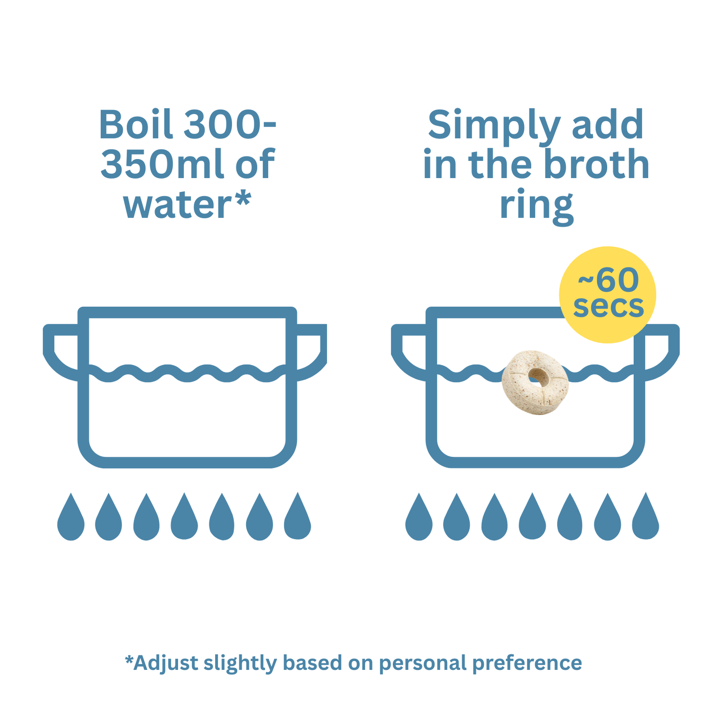 BeBecook - My First Yummy Broth Ring (Sea Savory)