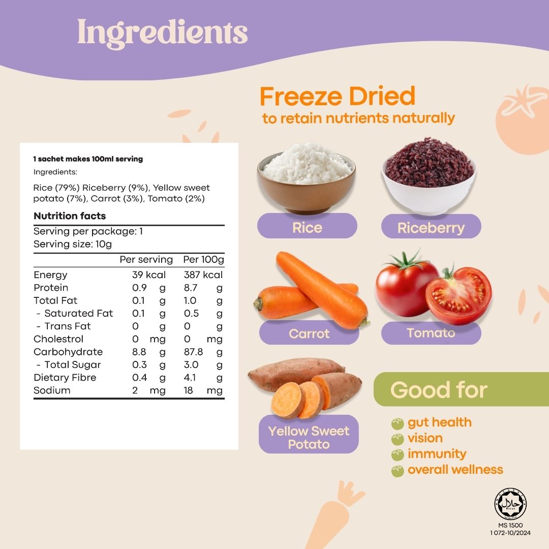 AVIA - Berry Quick Porridge ABC  (10g x 2)