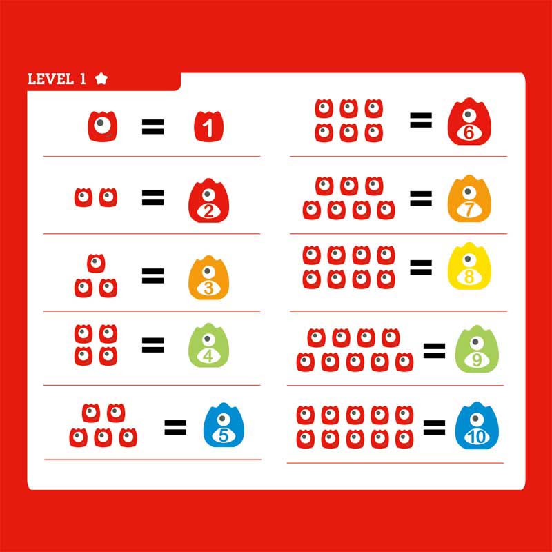 Hape - Monster Math Scale