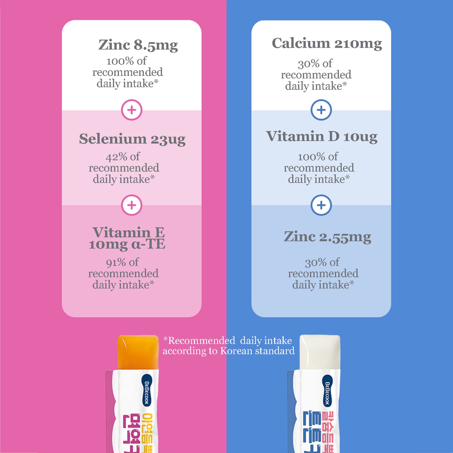BeBecook - Nutri-Jelly Stick (Calcium + Vitamin D)