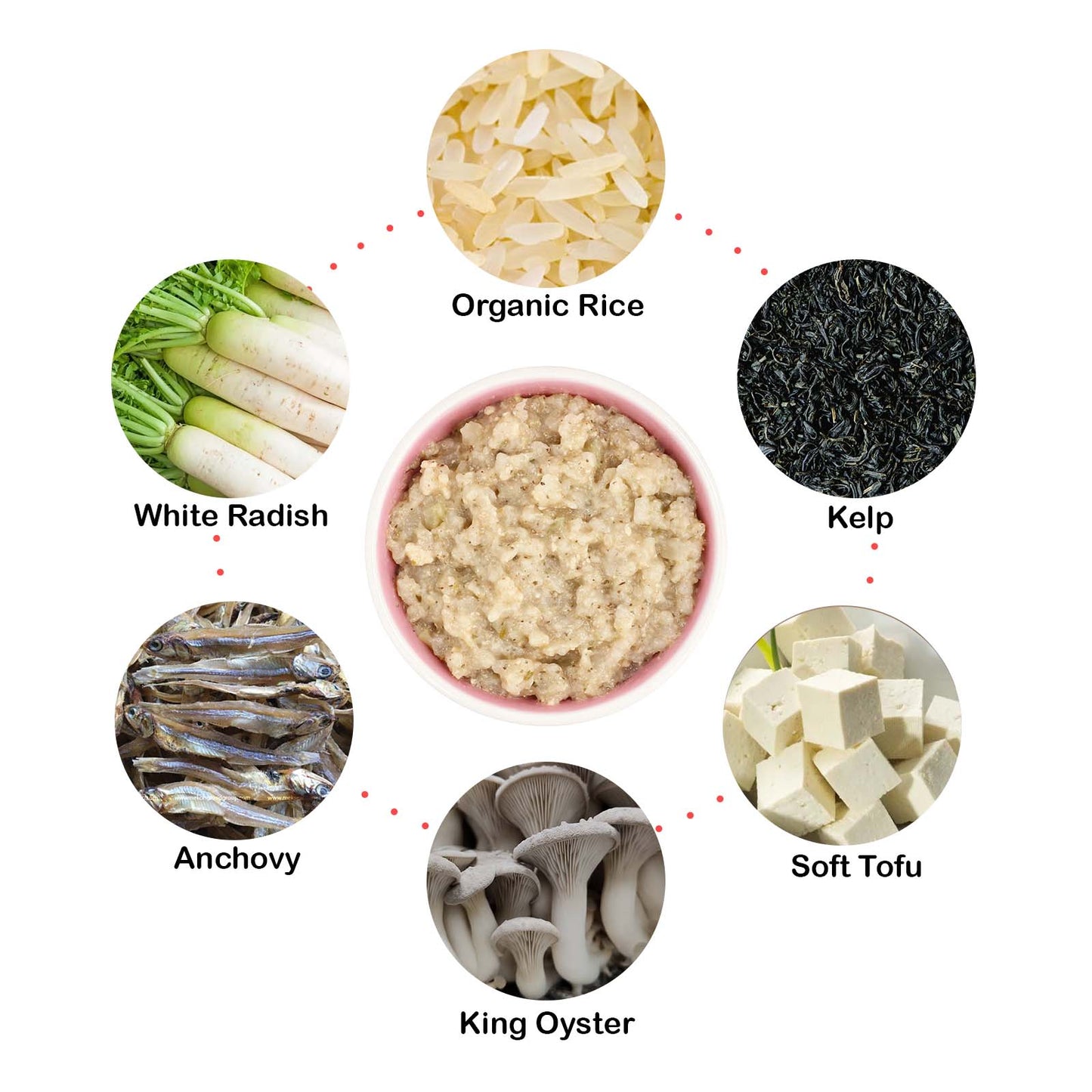 Eusik - 8-Pk Baby Rice Porridge (Anchovy, Tofu & Mushroom) 145g, 10mths+